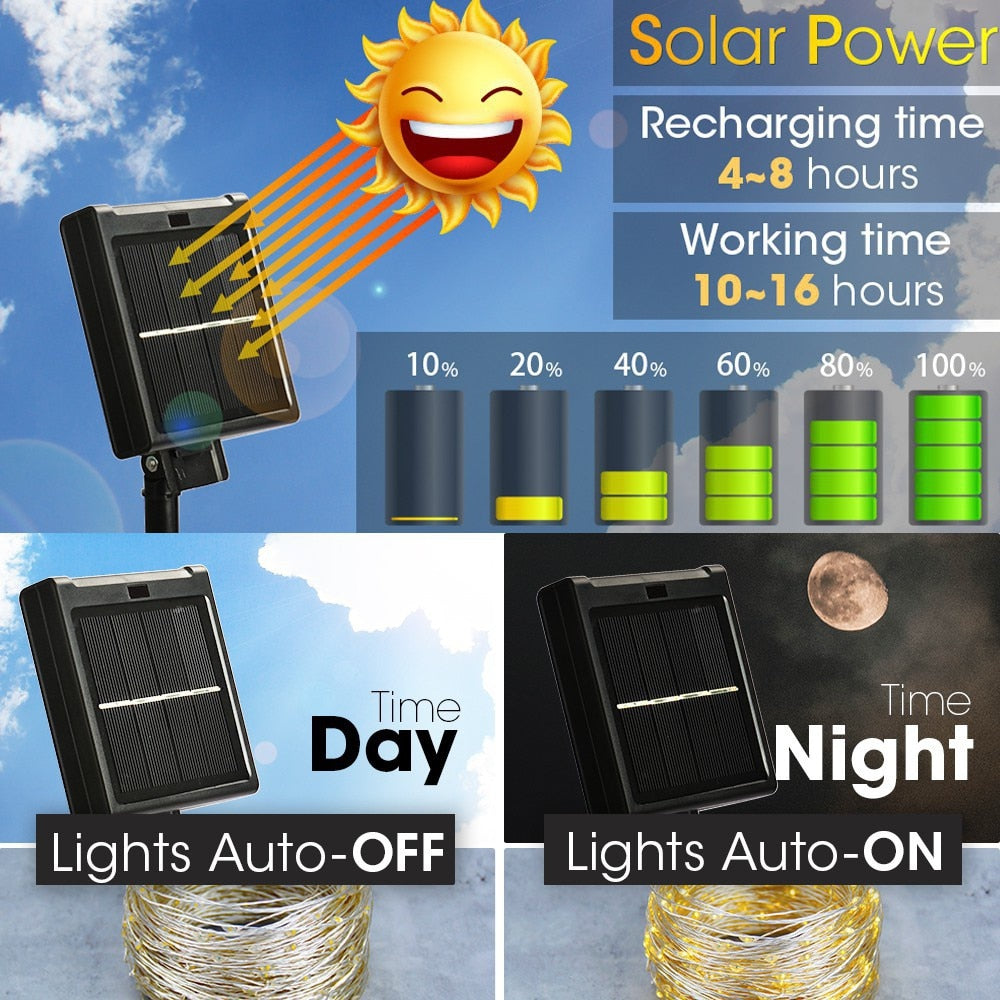 Guirlande solaire lumineuse - Microled